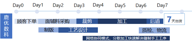 银河8366cc(中国)有限公司官网