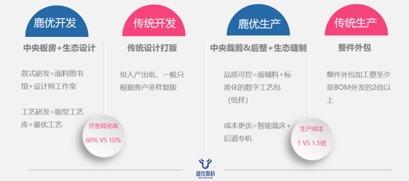 银河8366cc(中国)有限公司官网